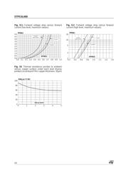 STPS3L60S datasheet.datasheet_page 4