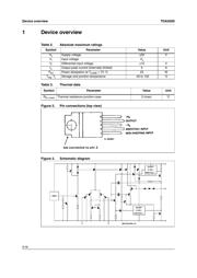 TDA2050 datasheet.datasheet_page 2