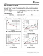 LMZ21700 datasheet.datasheet_page 6