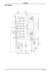 LV8713TGEVB 数据规格书 5