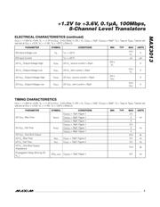 MAX3013EUP+T datasheet.datasheet_page 3