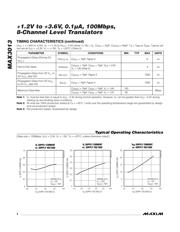 MAX3013EUP+T datasheet.datasheet_page 4