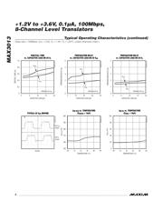 MAX3013EUP+T datasheet.datasheet_page 6