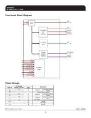 9UMS9001AKLF datasheet.datasheet_page 4