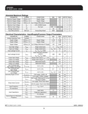 9UMS9001AKLF datasheet.datasheet_page 6