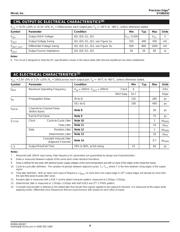 SY58023UMITR datasheet.datasheet_page 4