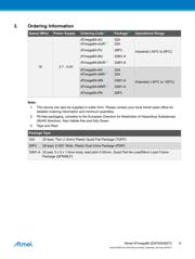 ATMEGA1280V-8AUR 数据规格书 6