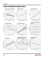 LT1072CS8#PBF datasheet.datasheet_page 4