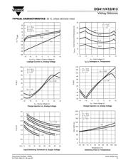 DG411DY-T1-E3 datasheet.datasheet_page 5