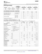 ADS8326 datasheet.datasheet_page 3