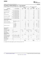 ADS8326 datasheet.datasheet_page 4