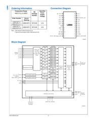 LM80CIMT-5 datasheet.datasheet_page 3