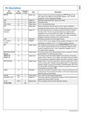 LM80CIMT-5 datasheet.datasheet_page 4