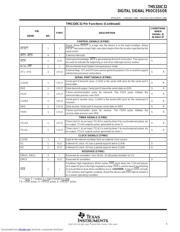 TMS320C32PCM 数据规格书 5
