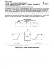 SN74CB3T3257PW datasheet.datasheet_page 2