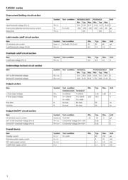 FA5311BPS datasheet.datasheet_page 3