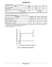 NSV45060JDT4G datasheet.datasheet_page 2