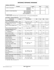 NDF05N50Z datasheet.datasheet_page 2