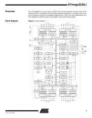 ATMEGA323L-4PC 数据规格书 3