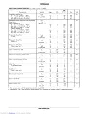 MC14526BDWR2G datasheet.datasheet_page 4