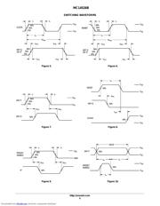 MC14526BDWR2G datasheet.datasheet_page 6