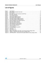 M95320-RMN6TP datasheet.datasheet_page 5