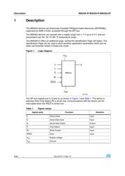 M95320-WMN6TP datasheet.datasheet_page 6