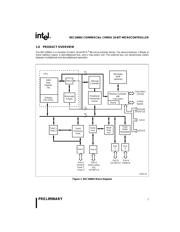 SB80C196NU datasheet.datasheet_page 5