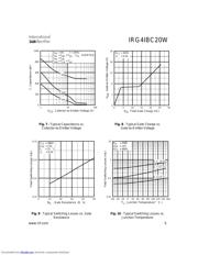 IRG4IBC20W 数据规格书 5