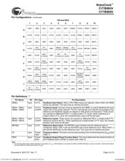 CY7B993V-5AC datasheet.datasheet_page 3