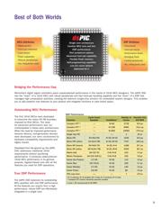 PIC18F4620-I/P datasheet.datasheet_page 3