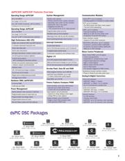 PIC18F4620-I/P datasheet.datasheet_page 5