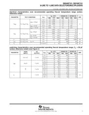 SN74HC151PWR datasheet.datasheet_page 5