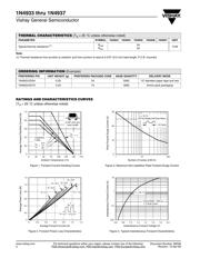 1N4937-E3/54 datasheet.datasheet_page 2