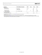 AD8421BRZ datasheet.datasheet_page 5