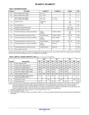 MC10EP17 datasheet.datasheet_page 3