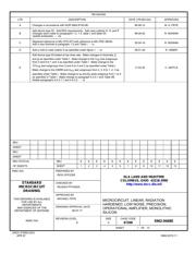 5962R9468002VGA datasheet.datasheet_page 1