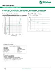 SP0505BAJTG datasheet.datasheet_page 3