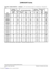 1SMB5913 datasheet.datasheet_page 2