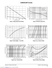 1SMB5913 datasheet.datasheet_page 3