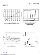 PVA3324N datasheet.datasheet_page 4