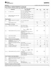 BQ24105IRHLRQ1 datasheet.datasheet_page 3