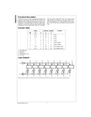 74ABT574CSCX datasheet.datasheet_page 2