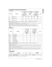 74ABT574CSCX datasheet.datasheet_page 5