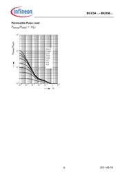 BCX 56 H6327 datasheet.datasheet_page 6