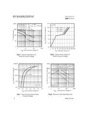 IRFBA90N20D datasheet.datasheet_page 4