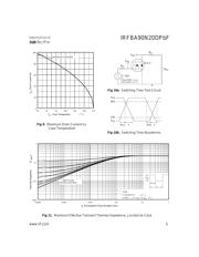 IRFBA90N20D datasheet.datasheet_page 5