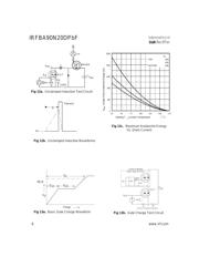 IRFBA90N20D datasheet.datasheet_page 6