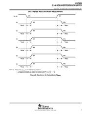 CDC203DWG4 datasheet.datasheet_page 5