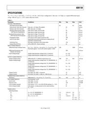 AD8158-EVALZ datasheet.datasheet_page 3